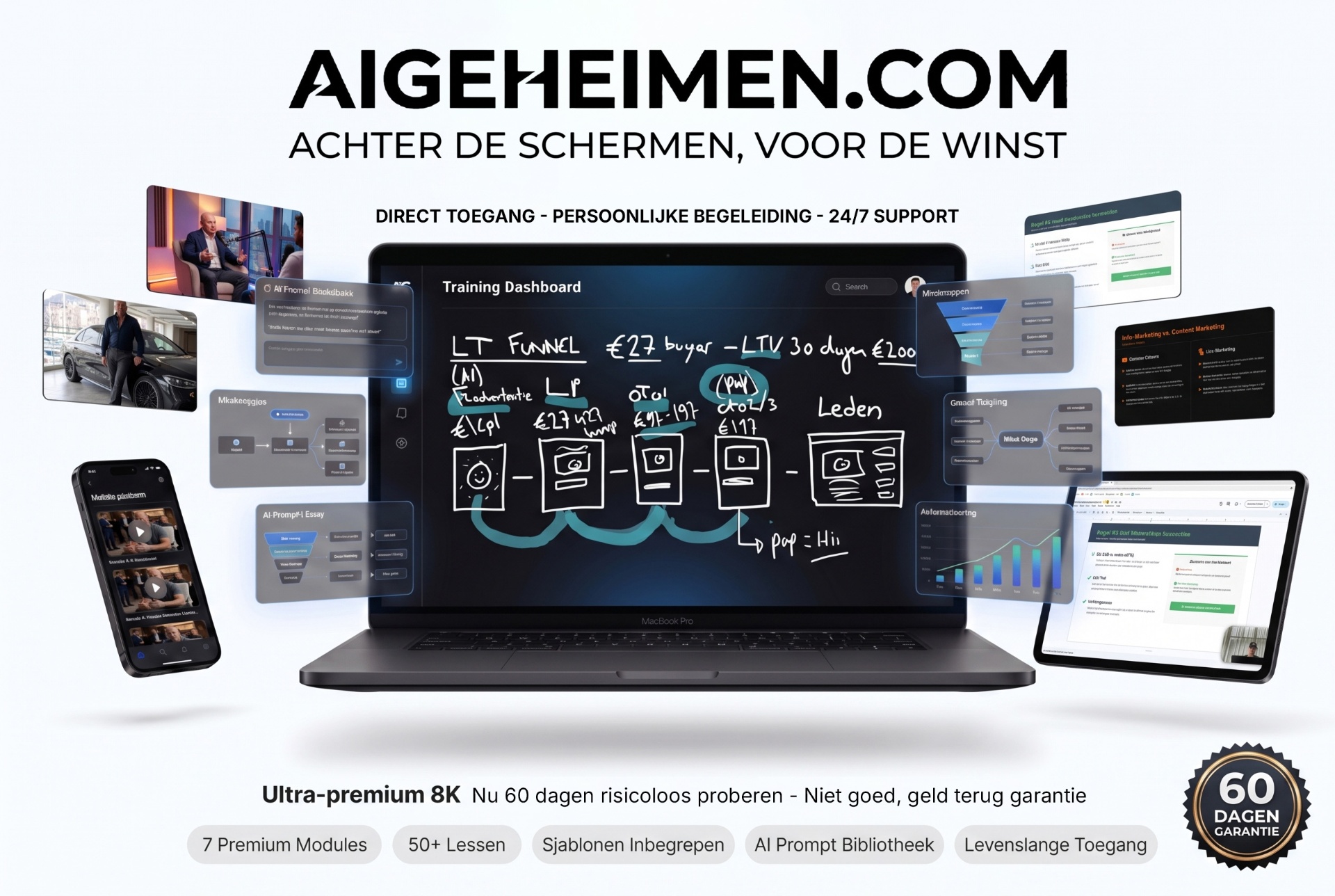 AIG Systeem product